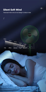 Electric Fan Mini Foldable Telescopic Fan Low Noise Portable Folding Telescopic Small Desktop Fan High Battery Life USB Rechargeable Floor Fan For Student Dormitory Home Outdoor Camping Office